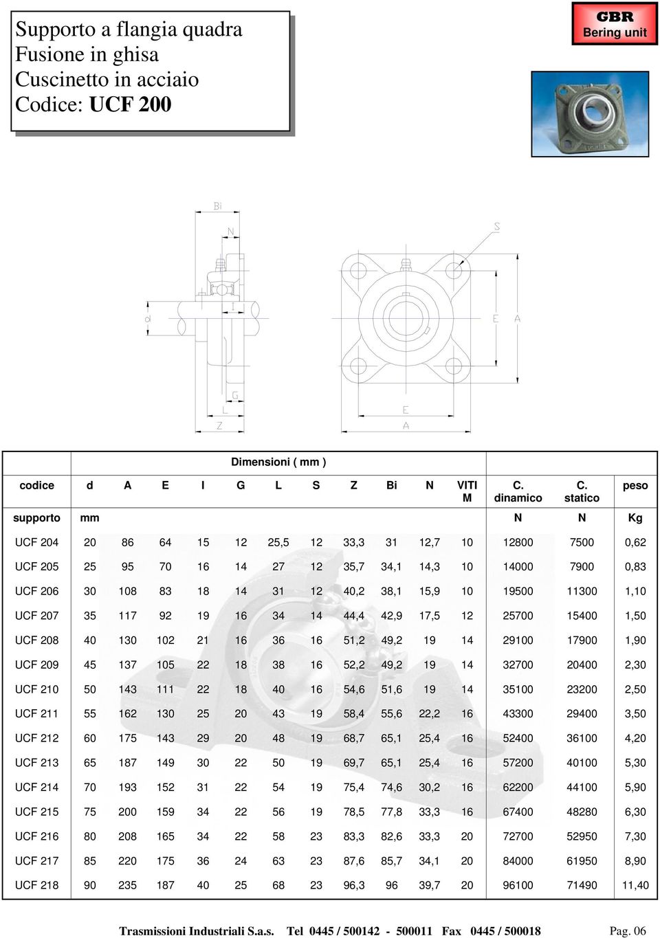 19500 11300 1,10 F 207 35 117 92 19 16 34 14 44,4 42,9 17,5 12 25700 15400 1,50 F 208 40 130 102 21 16 36 16 51,2 49,2 19 14 29100 17900 1,90 F 209 45 137 105 22 18 38 16 52,2 49,2 19 14 32700 20400