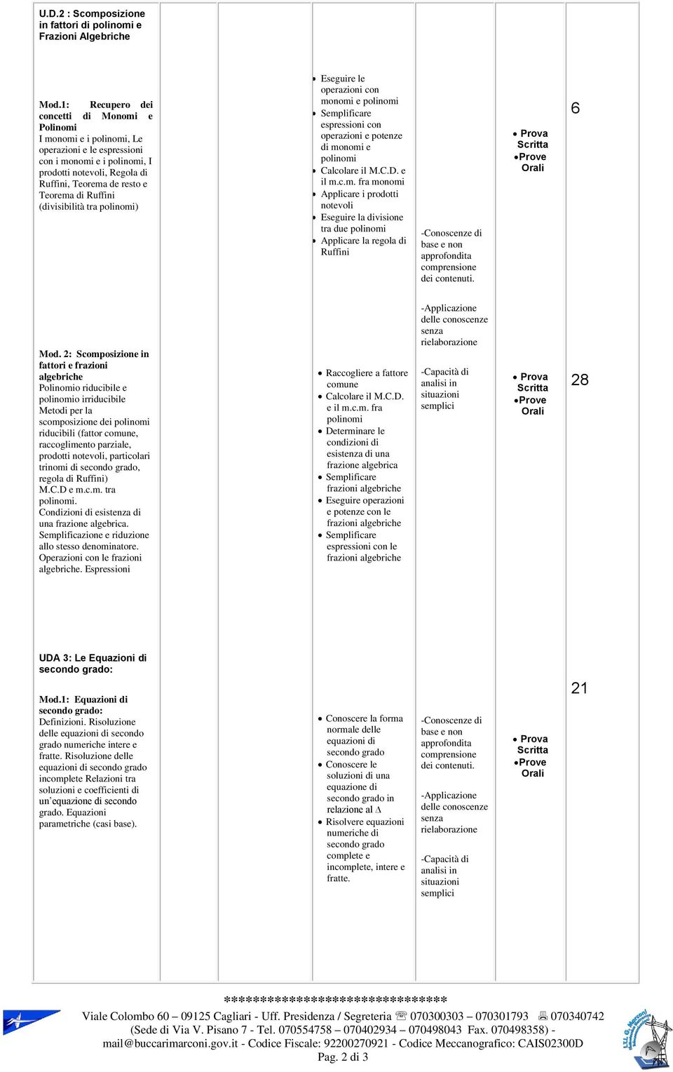 (divisibilità tra ) Eseguire le operazioni con monomi e espressioni con operazioni e potenze di monomi e Calcolare il M.C.D. e il m.c.m. fra monomi Applicare i prodotti notevoli Eseguire la divisione tra due Applicare la regola di Ruffini dei Mod.