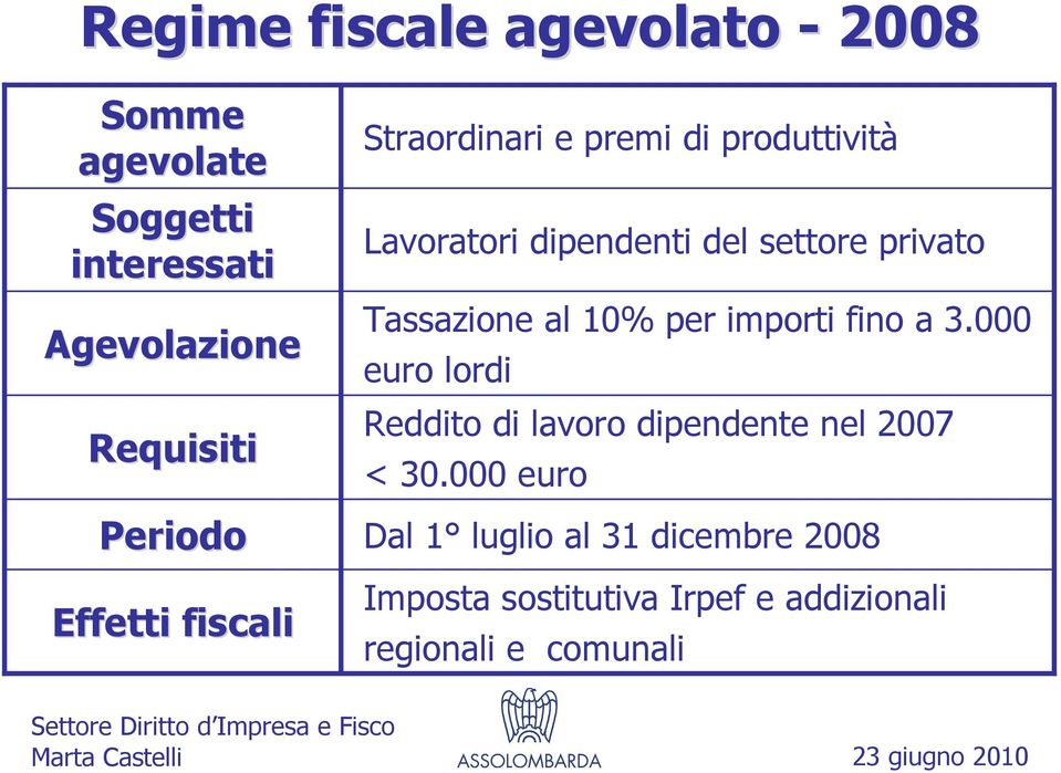 privato Tassazione al 10% per importi fino a 3.