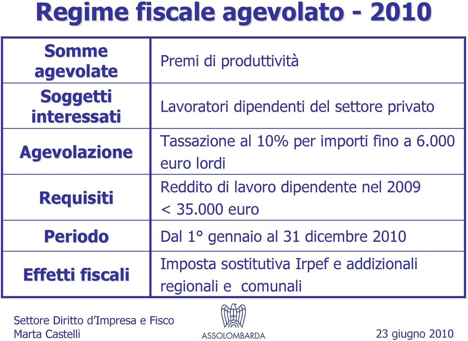 Tassazione al 10% per importi fino a 6.