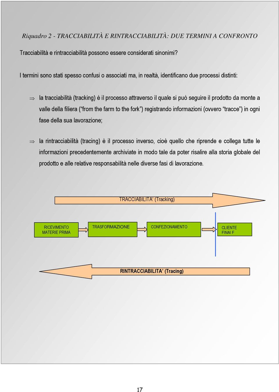 valle della filiera ( from the farm to the fork ) registrando informazioni (ovvero tracce ) in ogni fase della sua lavorazione; la rintracciabilità (tracing) è il processo inverso, cioè quello che