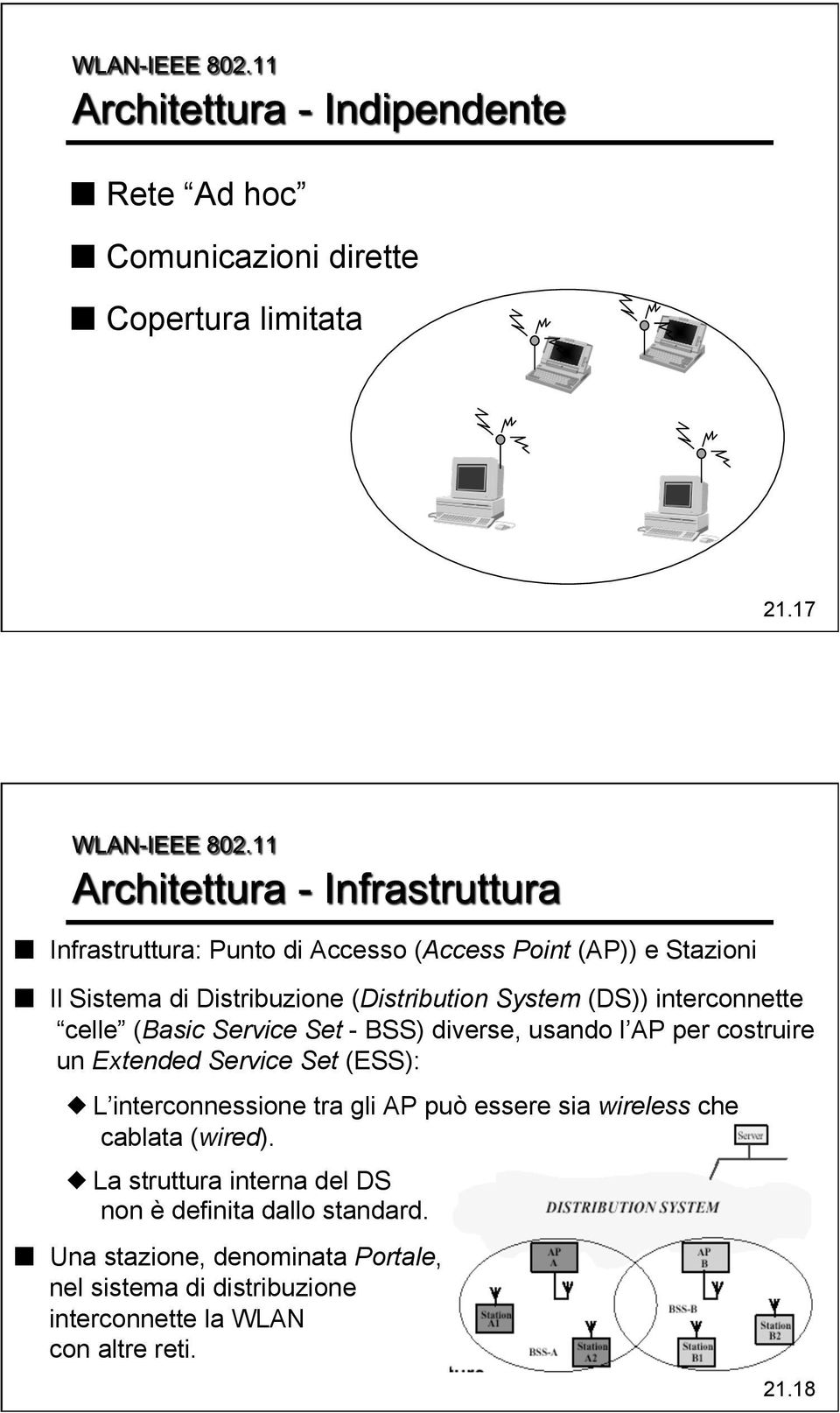 interconnette celle (Basic Service Set - BSS) diverse, usando l AP per costruire un Extended Service Set (ESS): L interconnessione