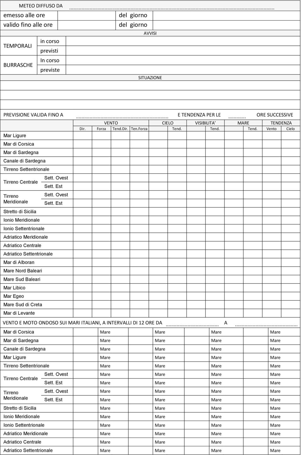 di Alboran Mare Nord Baleari Mare Sud Baleari Mar Libico Mar Egeo Mare Sud di Creta Mar di Levante VENTO CIELO VISIBILITA MARE TENDENZA Dir. Forza Tend.