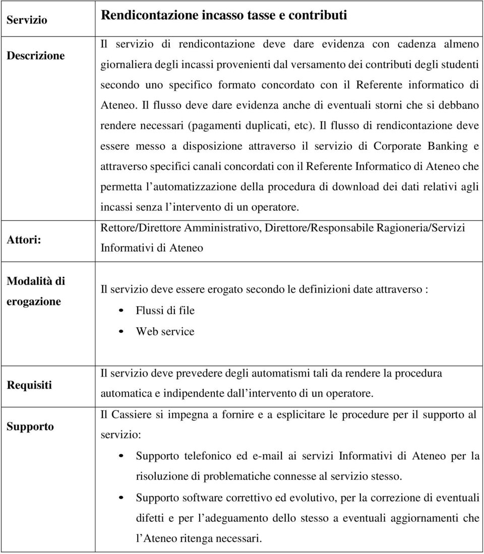 Il flusso deve dare evidenza anche di eventuali storni che si debbano rendere necessari (pagamenti duplicati, etc).