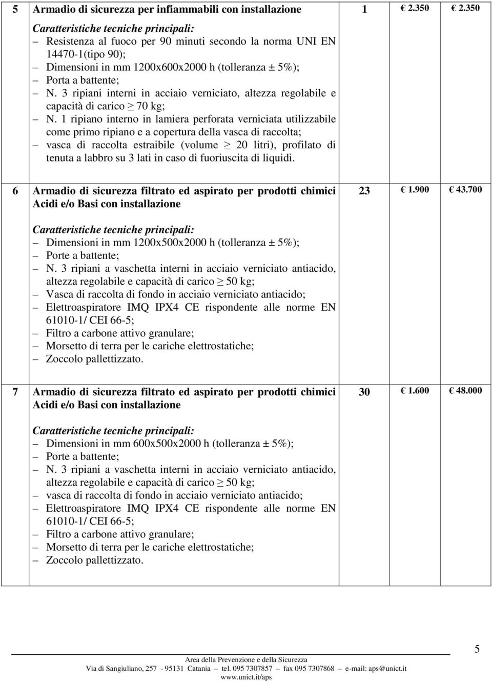 1 ripiano interno in lamiera perforata verniciata utilizzabile come primo ripiano e a copertura della vasca di raccolta; vasca di raccolta estraibile (volume 20 litri), profilato di tenuta a labbro