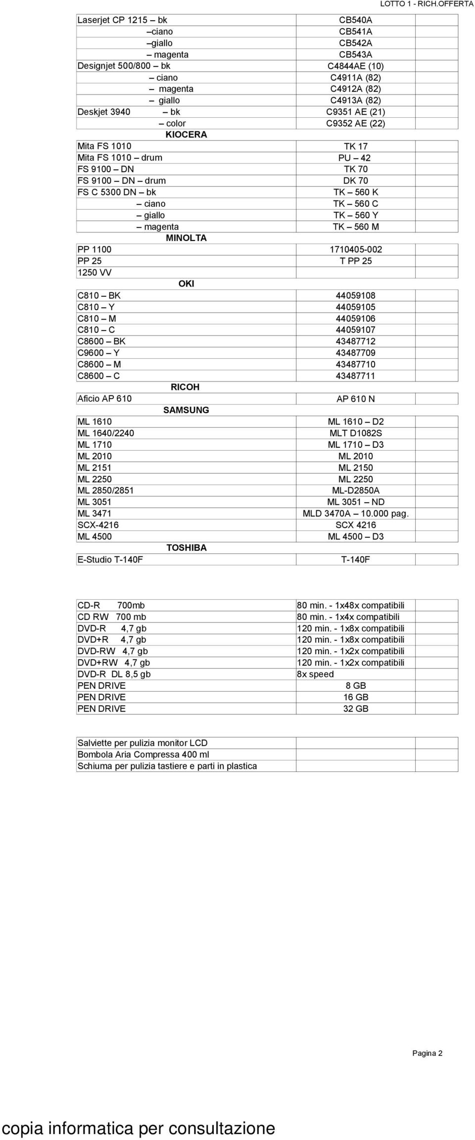 1710405-002 PP 25 T PP 25 1250 VV OKI C810 BK 44059108 C810 Y 44059105 C810 M 44059106 C810 C 44059107 C8600 BK 43487712 C9600 Y 43487709 C8600 M 43487710 C8600 C 43487711 RICOH Aficio AP 610 AP 610