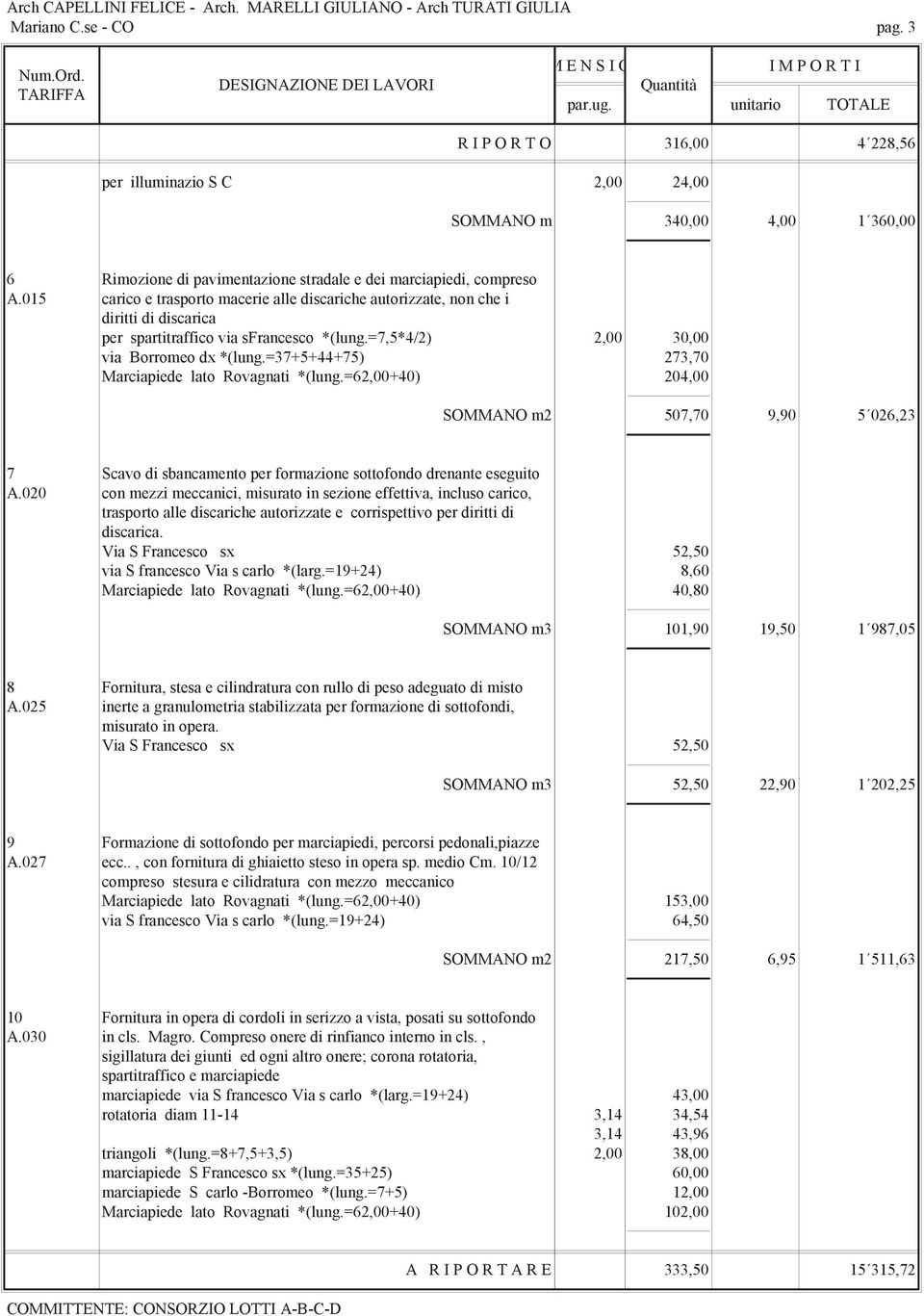 =37+5+44+75) 273,70 Marciapiede lato Rovagnati *(lung.=62,00+40) 204,00 SOMMANO m2 507,70 9,90 5 026,23 7 Scavo di sbancamento per formazione sottofondo drenante eseguito A.