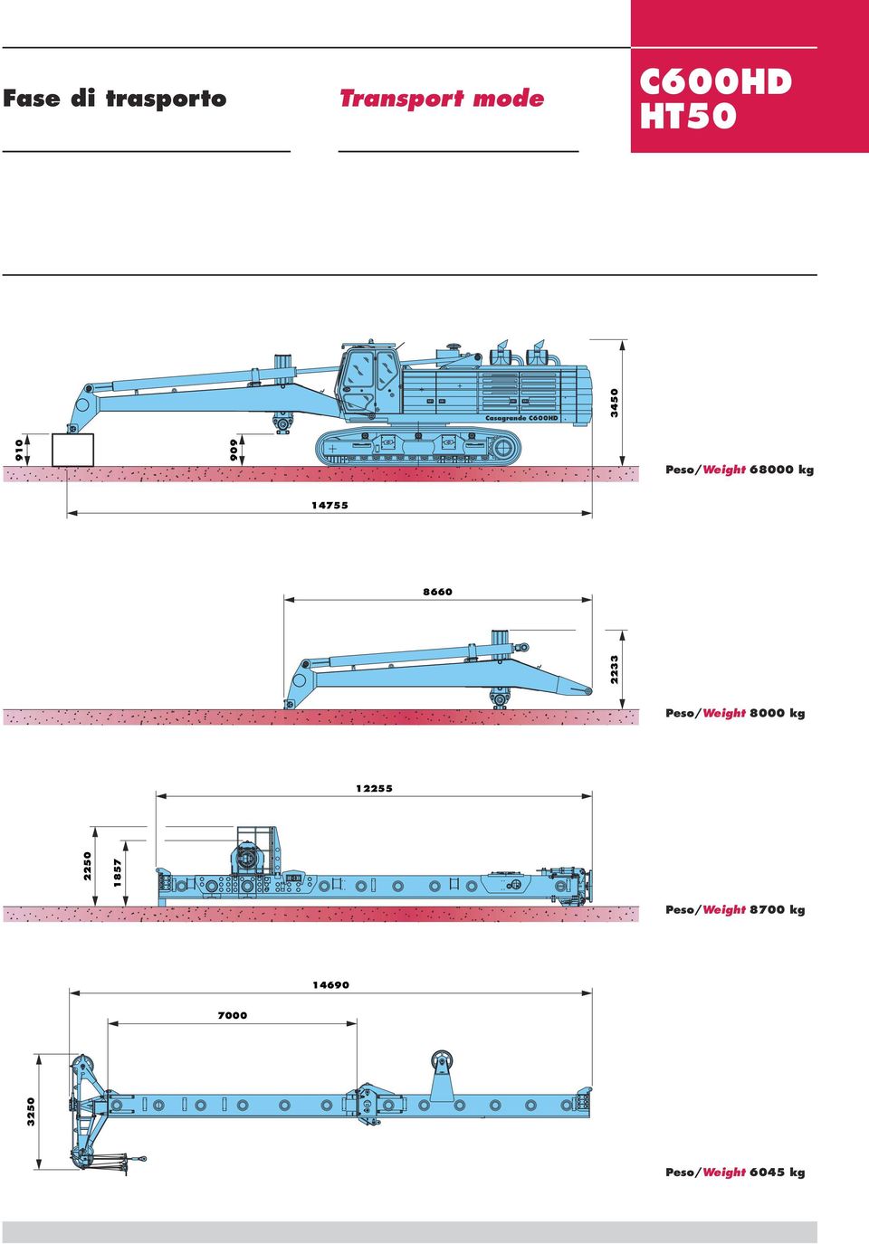 kg eso/weight 8000 kg 12255 2250 1857