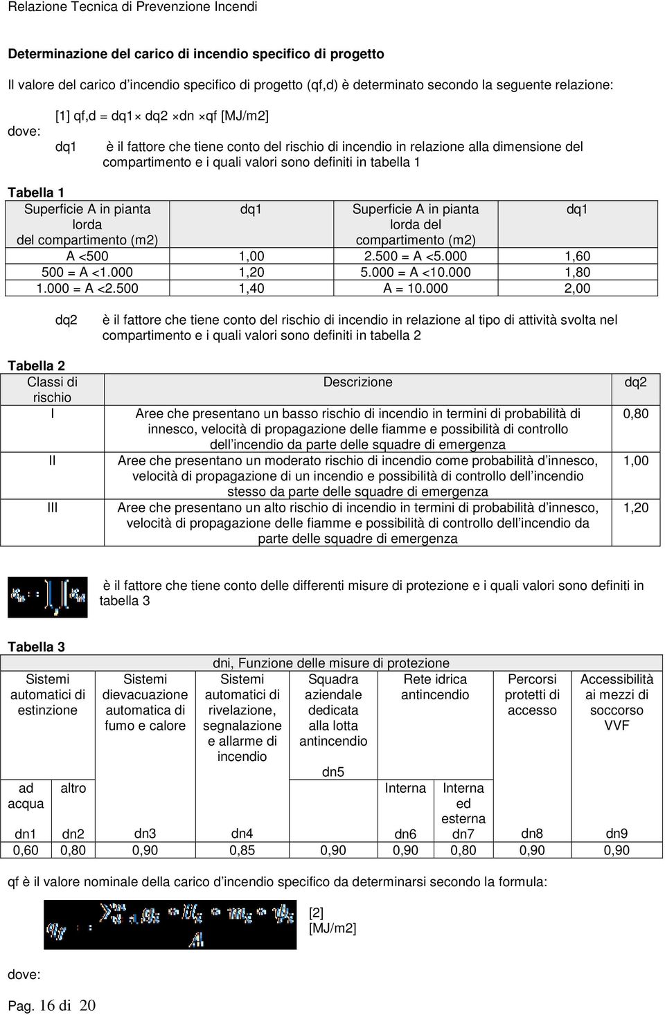 compartimento (m2) dq1 Superficie A in pianta lorda del compartimento (m2) A <500 1,00 2.500 = A <5.000 1,60 500 = A <1.000 1,20 5.000 = A <10.000 1,80 1.000 = A <2.500 1,40 A = 10.