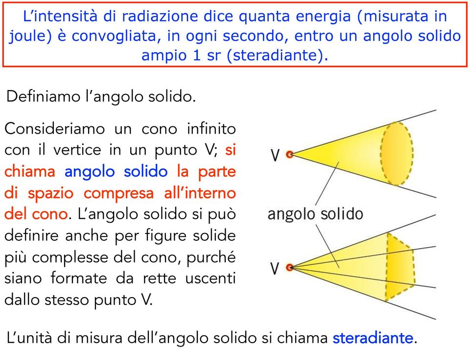 Consideriamo un cono infinito con il vertice in un punto V; si chiama angolo solido la parte di spazio compresa all interno