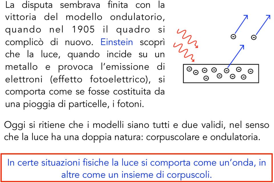 se fosse costituita da una pioggia di particelle, i fotoni.