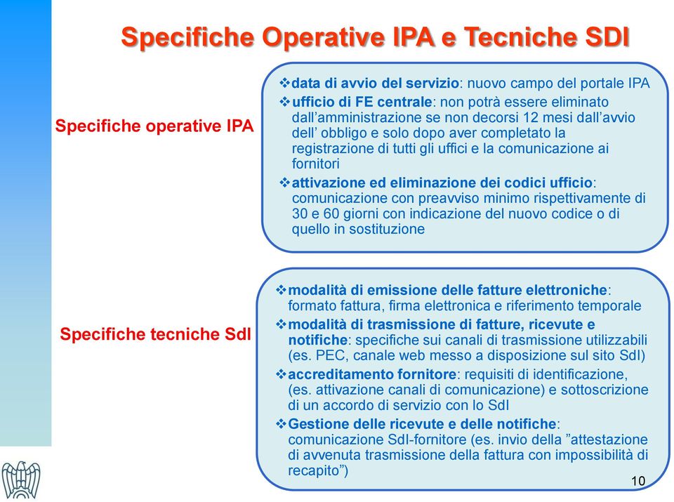 con preavviso minimo rispettivamente di 30 e 60 giorni con indicazione del nuovo codice o di quello in sostituzione Specifiche tecniche SdI modalità di emissione delle fatture elettroniche: formato