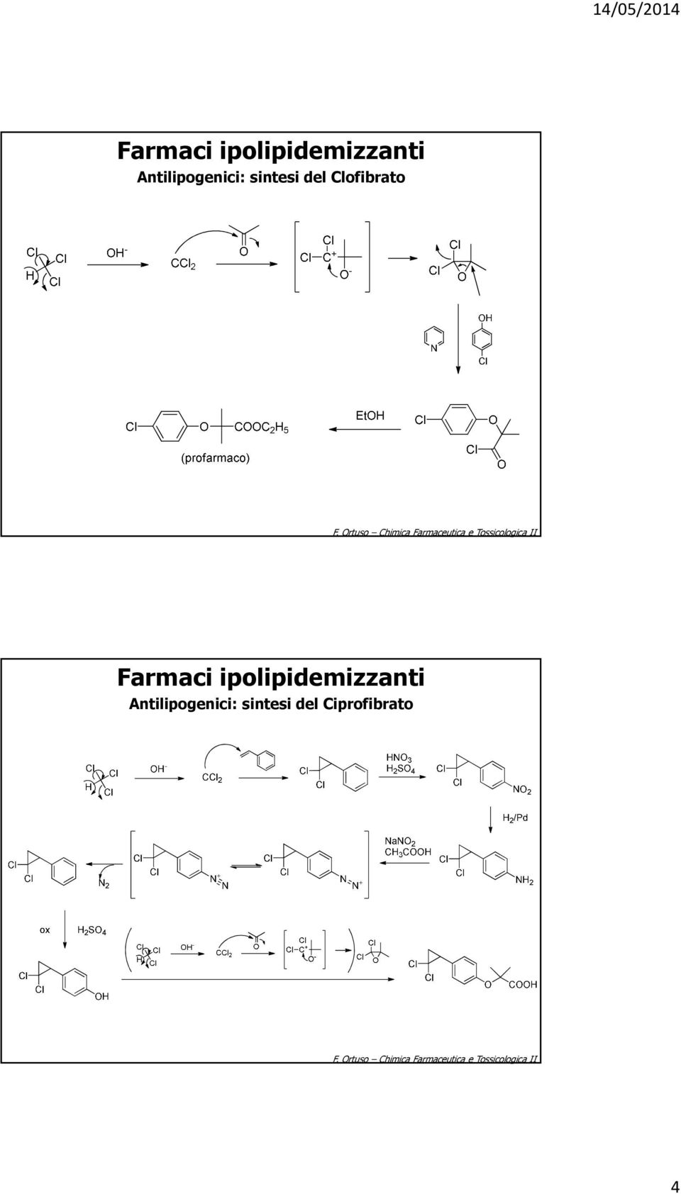 Clofibrato  