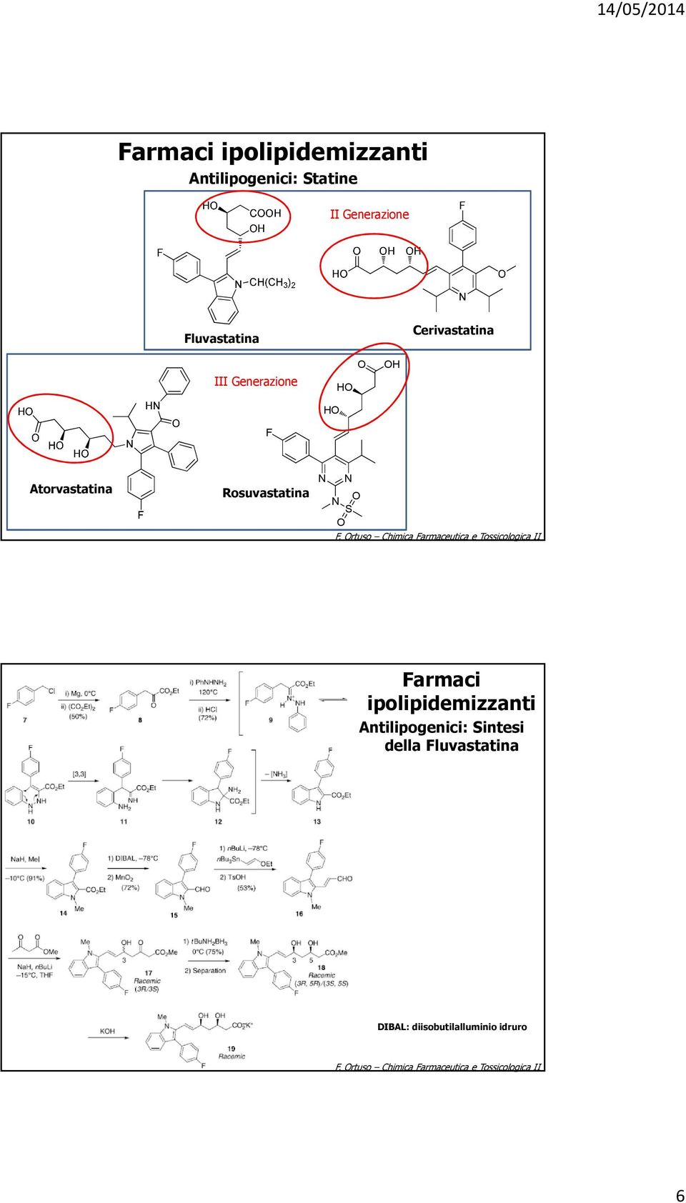 Rosuvastatina N N N S Farmaci ipolipidemizzanti