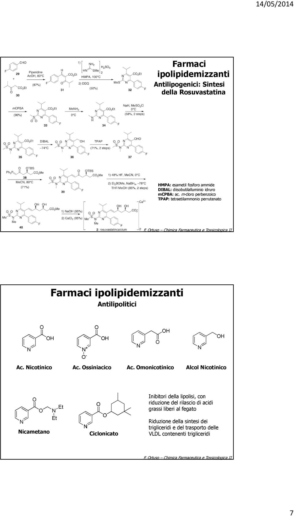 Nicotinico Ac. ssiniacico Ac.