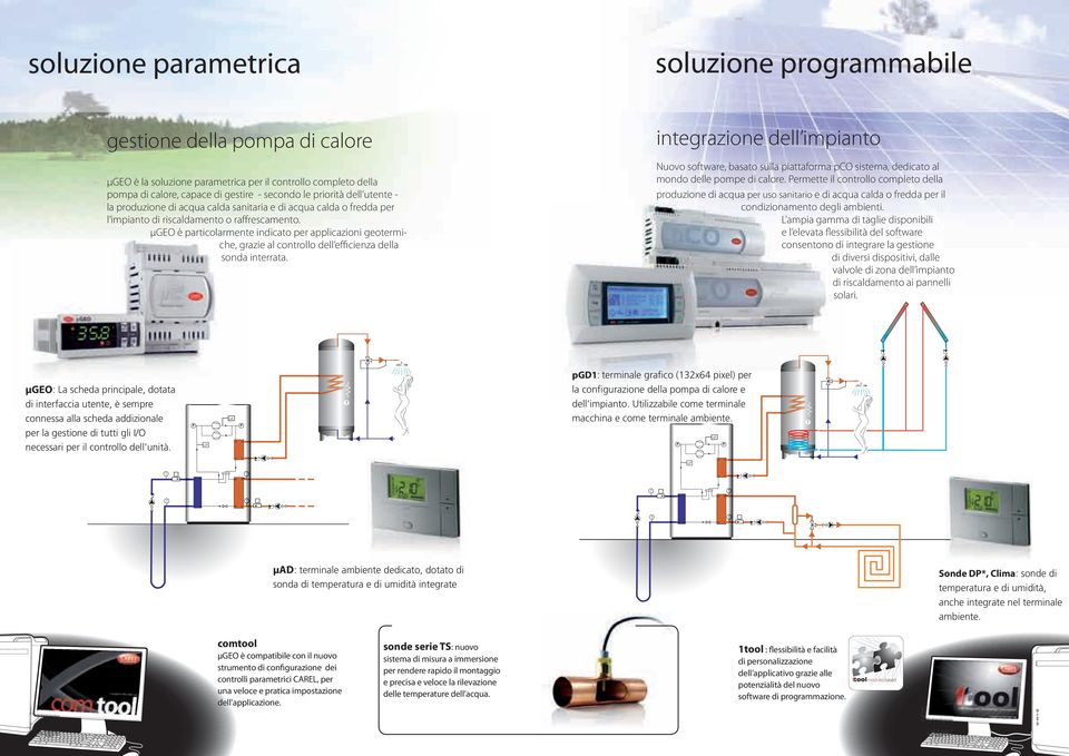 µgeo è particolarmente indicato per applicazioni geotermiche, grazie al controllo dell efficienza della sonda interrata.