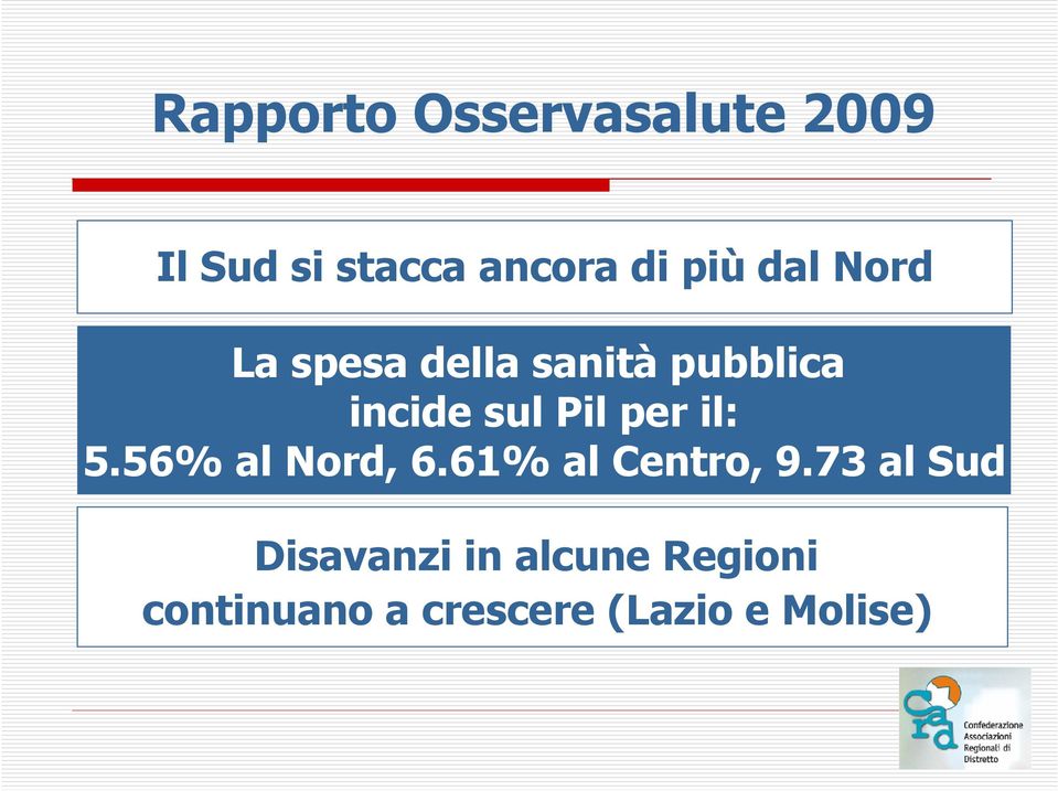 Pil per il: 5.56% al Nord, 6.61% al Centro, 9.