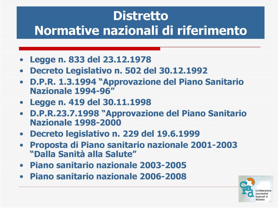 1998 Approvazione del Piano Sanitario Nazionale 1998-2000 Decreto legislativo n. 229 del 19.6.