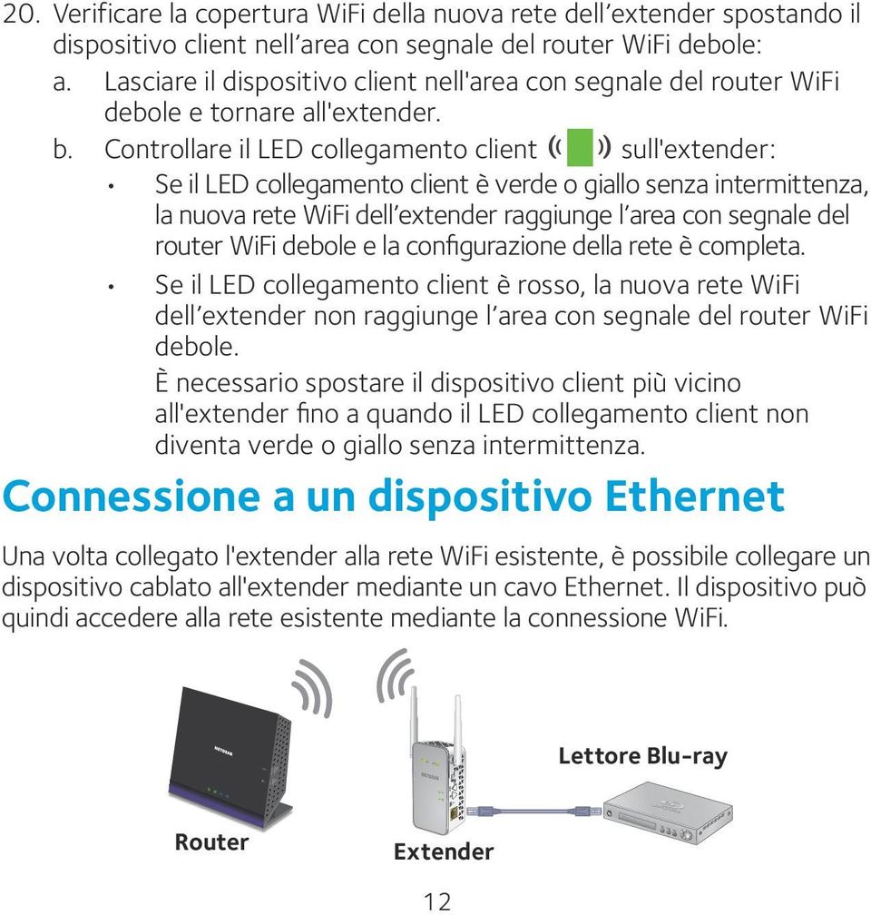 Controllare il LED collegamento client sull'extender: Se il LED collegamento client è verde o giallo senza intermittenza, la nuova rete WiFi dell extender raggiunge l area con segnale del router WiFi