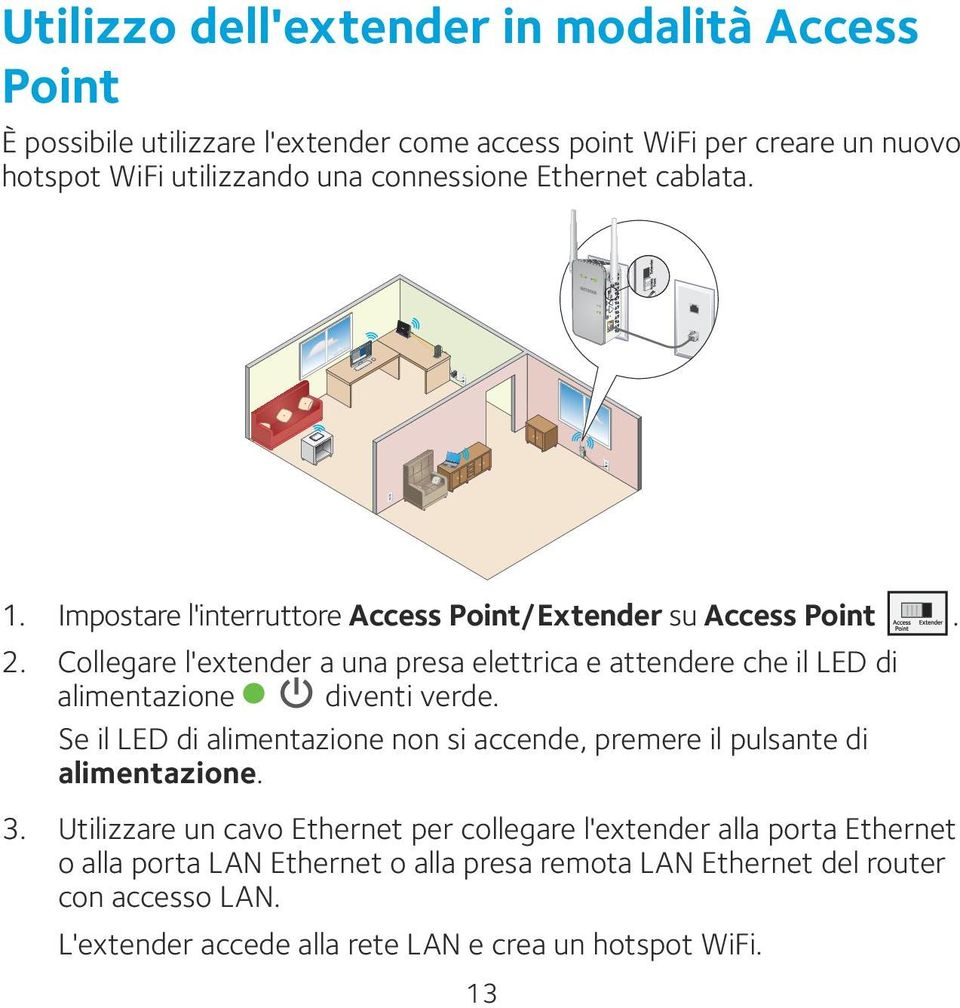 Collegare l'extender a una presa elettrica e attendere che il LED di alimentazione diventi verde.