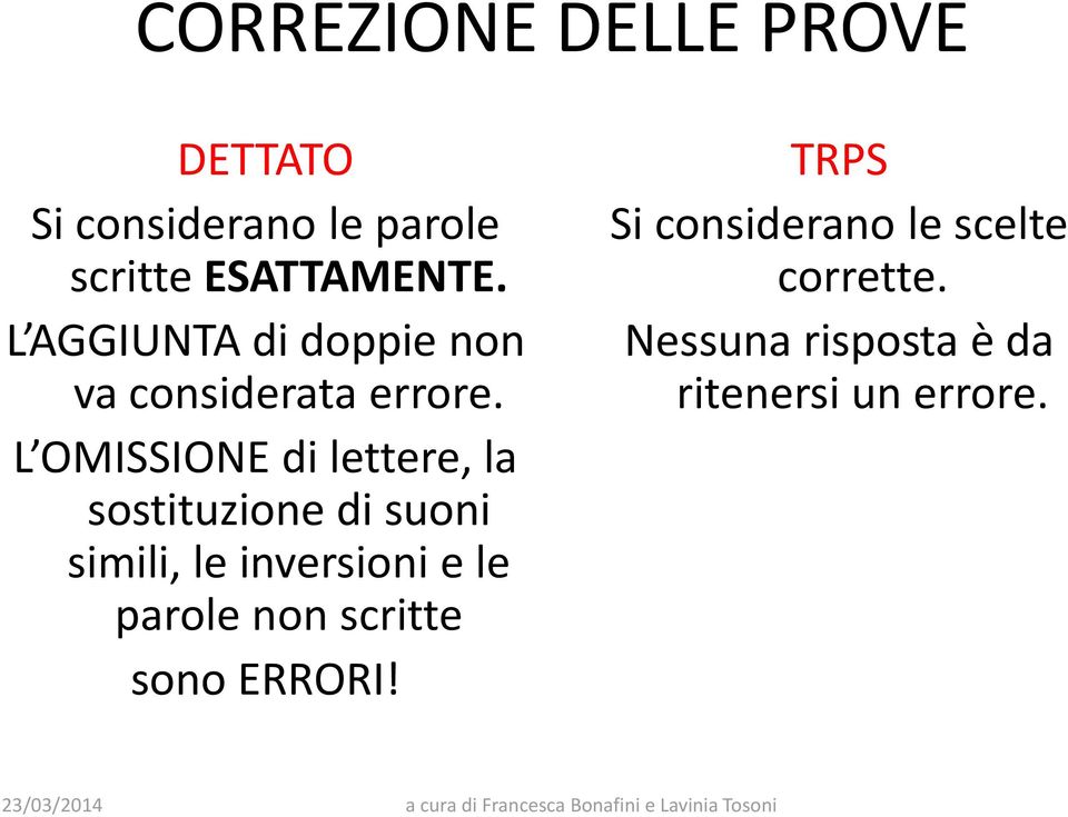 L OMISSIONE di lettere, la sostituzione di suoni simili, le inversioni e le