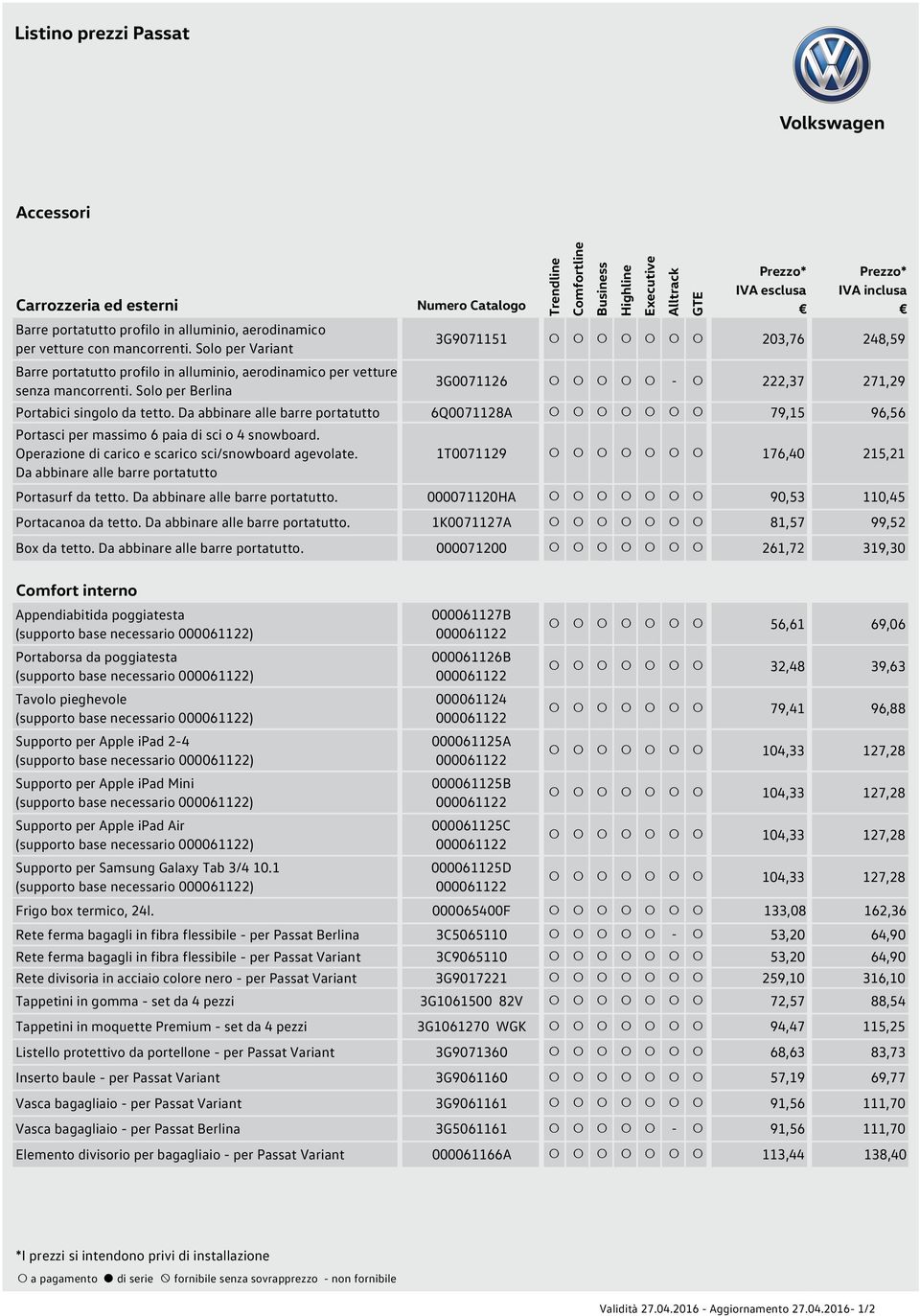 !!!!! 222,37 271,29 Portabici singolo da tetto. Da abbinare alle barre portatutto 6Q0071128A!!!!!!! 79,15 96,56 Portasci per massimo 6 paia di sci o 4 snowboard.