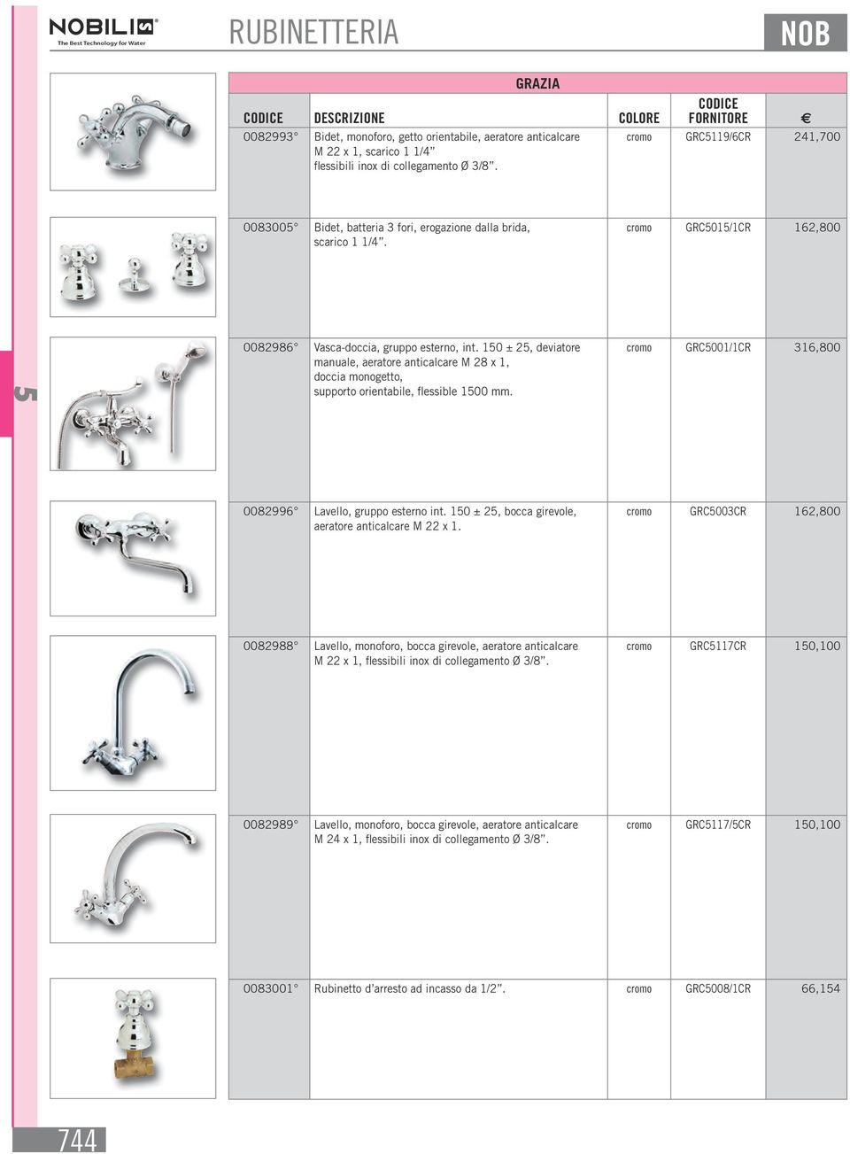 10 ± 2, deviatore manuale, aeratore anticalcare M 28 x 1, doccia monogetto, supporto orientabile, flessible 100 mm. cromo GRC001/1CR 316,800 0082996 Lavello, gruppo esterno int.