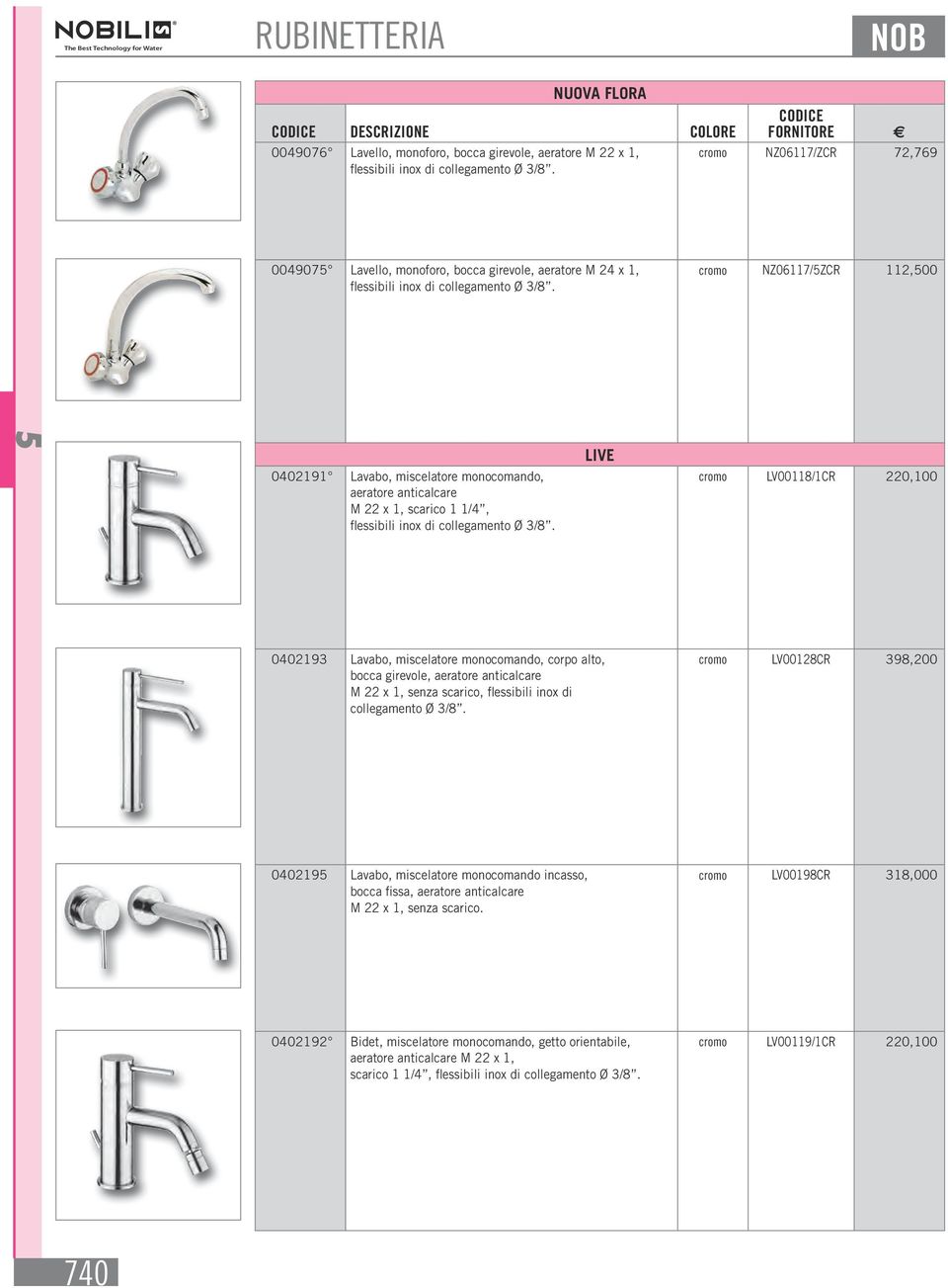 corpo alto, bocca girevole, aeratore anticalcare M 22 x 1, senza scarico, flessibili inox di cromo LV00128CR 398,200 040219 Lavabo, miscelatore monocomando incasso, bocca fissa, aeratore