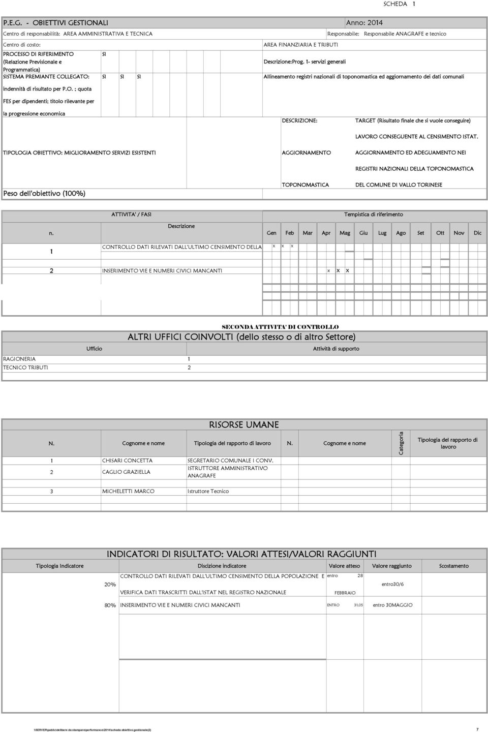 indennità di risultato per P.O. ; quota FES per dipendenti; titolo rilevante per SI SI SI SI AREA FINANZIARIA E TRIBUTI Descrizione:Prog.