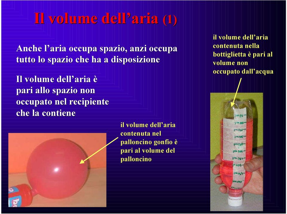 contiene il volume dell aria contenuta nel palloncino gonfio è pari al volume del