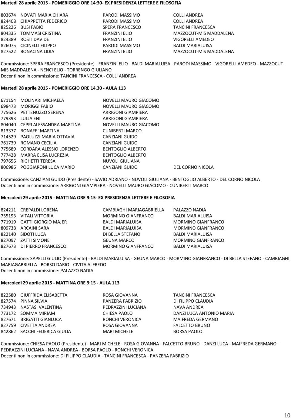 BALDI MARIALUISA 827522 BONACINA LIDIA FRANZINI ELIO MAZZOCUT-MIS MADDALENA Commissione: SPERA FRANCESCO (Presidente) - FRANZINI ELIO - BALDI MARIALUISA - PARODI MASSIMO - VIGORELLI AMEDEO -