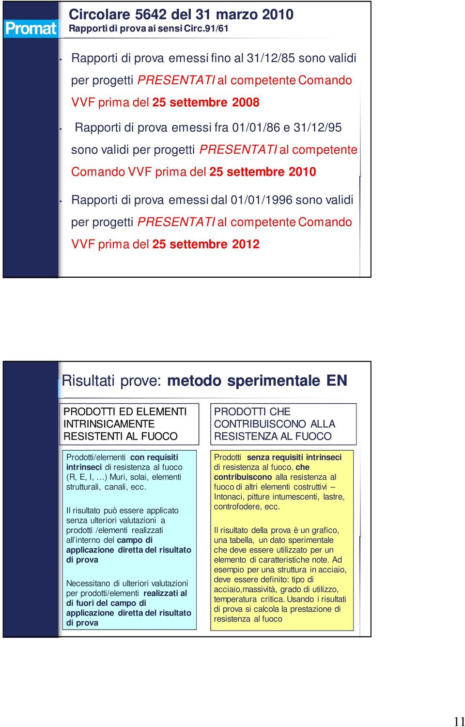 per progetti PRESENTATI al competente Comando VVF prima del 25 settembre 2010 Rapporti di prova emessi dal 01/01/1996 sono validi per progetti PRESENTATI al competente Comando VVF prima del 25