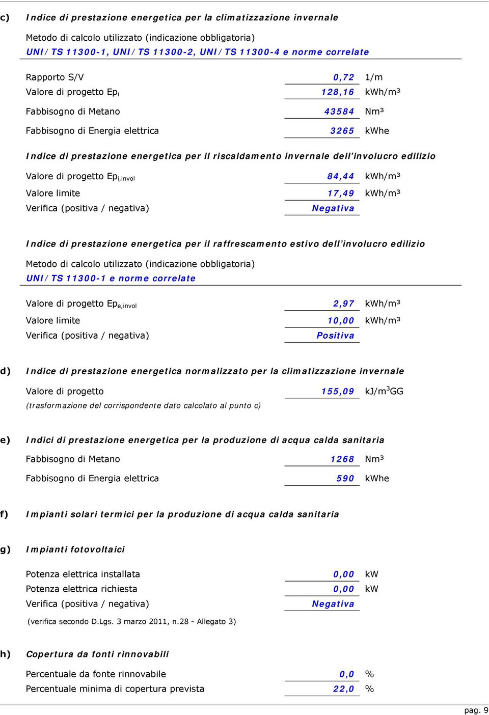 involucro edilizio Valore di progetto Ep i,invol 84,44 kwh/m³ Valore limite 17,49 kwh/m³ Verifica (positiva / negativa) Negativa Indice di prestazione energetica per il raffrescamento estivo dell