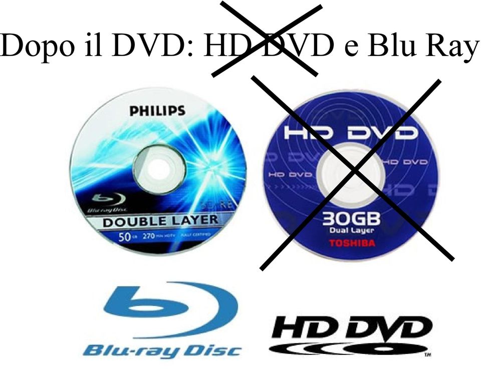 DVD e Blu