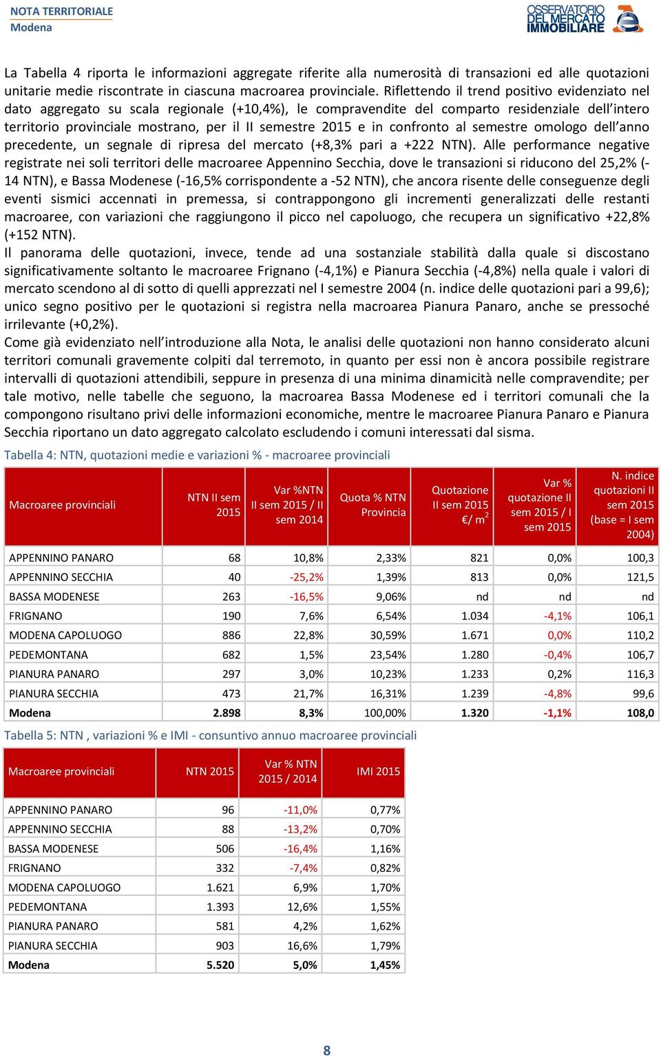 in confronto al semestre omologo dell anno precedente, un segnale di ripresa del mercato (+8,3% pari a +222 ).