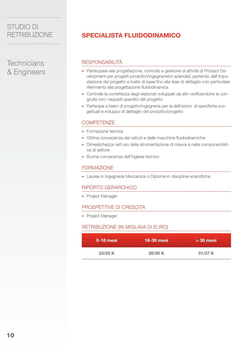 correttezza degli elaborati sviluppati da altri verificandone la congruità con i requisiti specifici del progetto Partecipa a team di progetto/ingegneria per la definizioni di specifiche progettuali