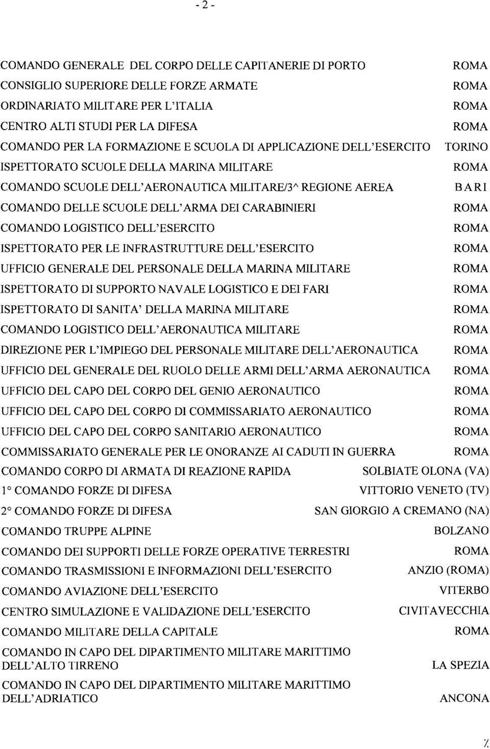 DELL'ESERCITO ISPETTORATO PER LE INFRASTRUTTURE DELL'ESERCITO UFFICIO GENERALE DEL PERSONALE DELLA MARINA MILITARE ISPETTORATO DI SUPPORTO NAVALE LOGISTICO E DEI FARI ISPETTORATO DI SANITA' DELLA