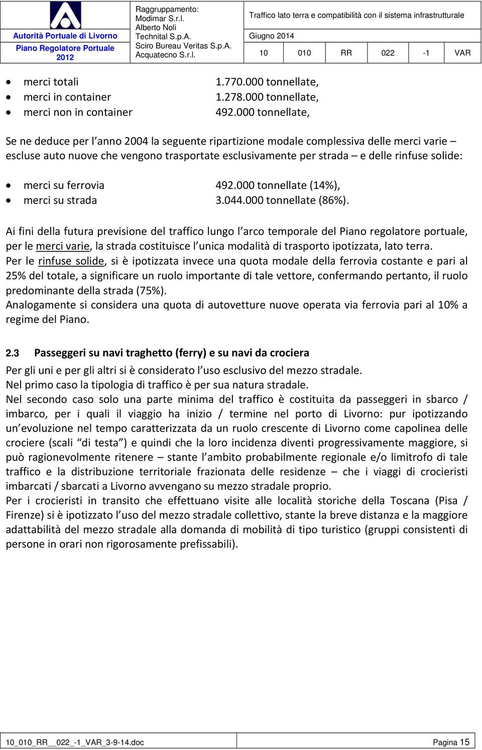 merci su ferrovia 492.000 tonnellate (14%), merci su strada 3.044.000 tonnellate (86%).