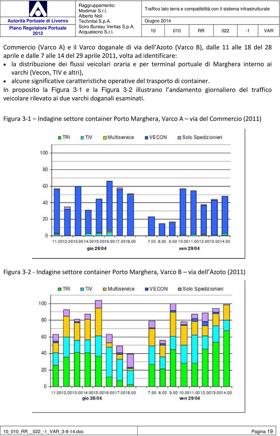 In proposito la Figura 3-1 e la Figura 3-2 illustrano l andamento giornaliero del traffico veicolare rilevato ai due varchi doganali esaminati.