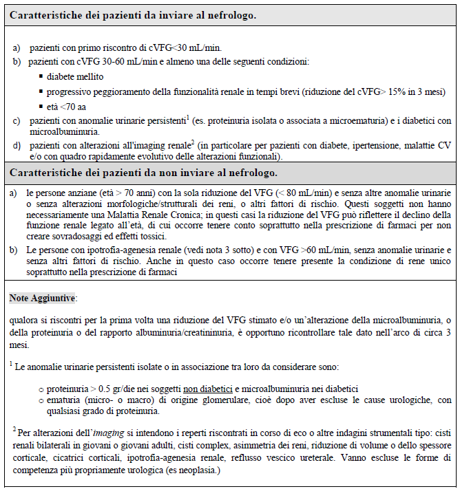 Figura 8: Criteri di invio del paziente 11 5.