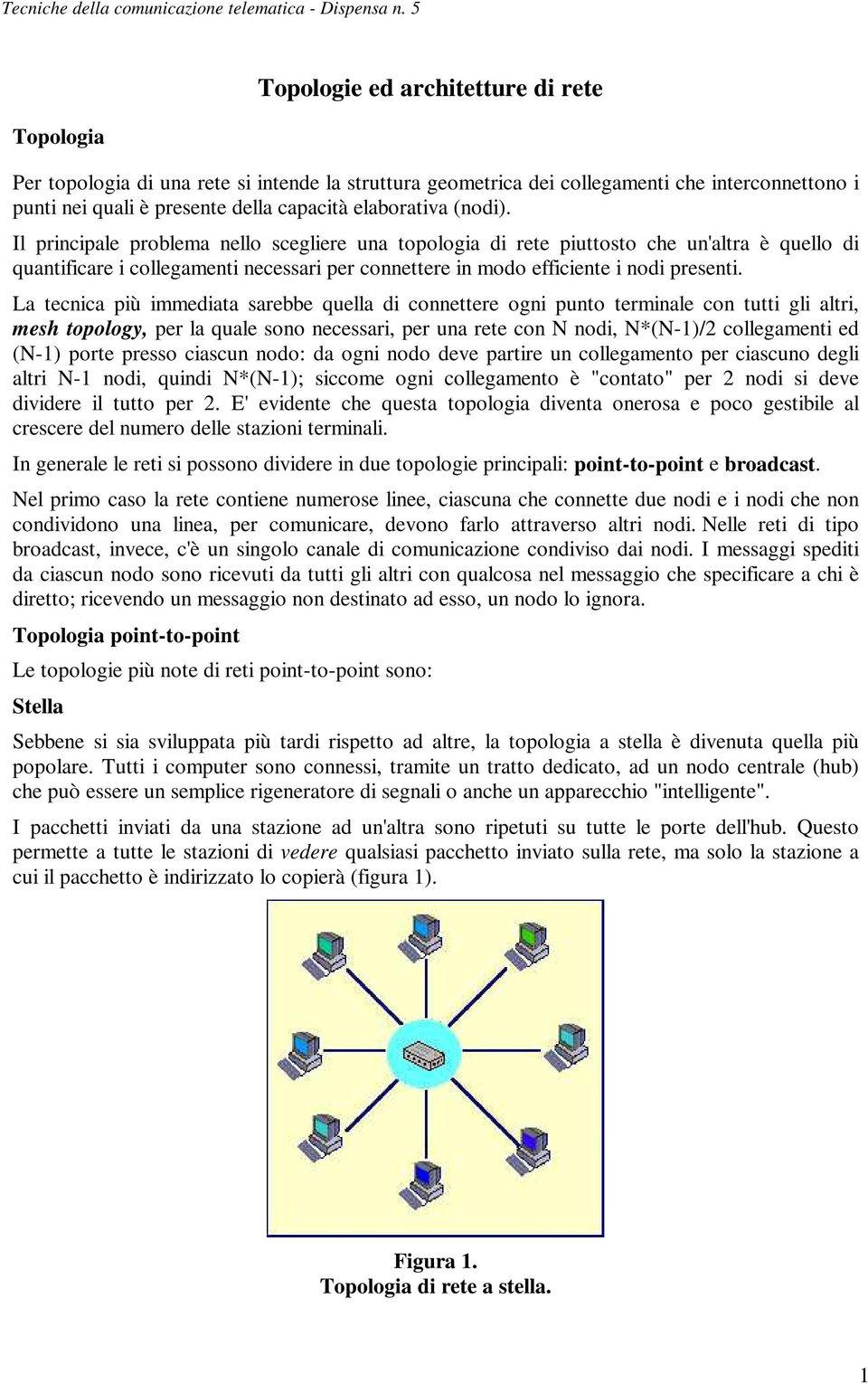 La tecnica più immediata sarebbe quella di connettere ogni punto terminale con tutti gli altri, mesh topology, per la quale sono necessari, per una rete con N nodi, N*(N-1)/2 collegamenti ed (N-1)