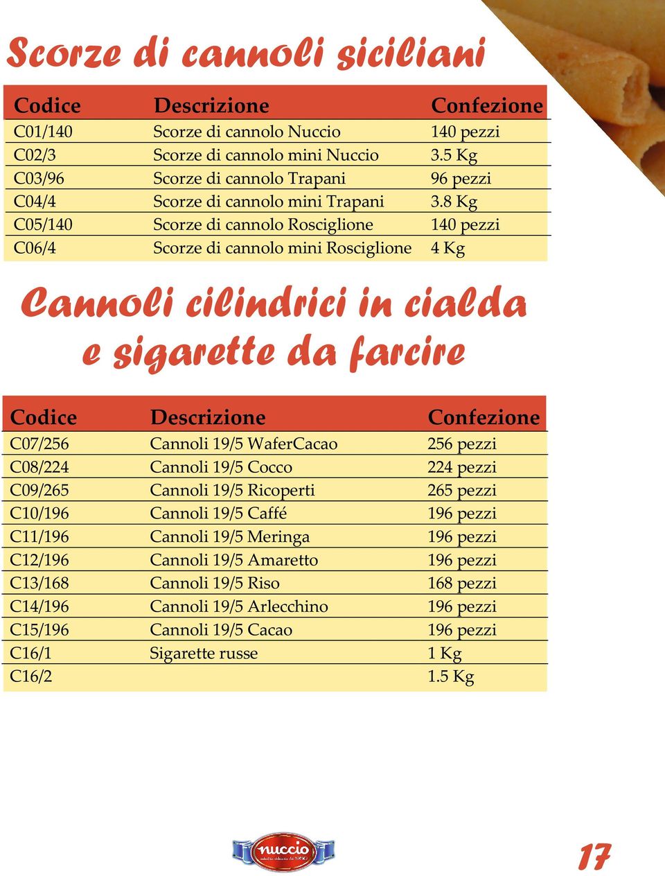 8 Kg 140 pezzi 4 Kg Cannoli cilindrici in cialda e sigarette da farcire C07/256 C08/224 C09/265 C10/196 C11/196 C12/196 C13/168 C14/196 C15/196 C16/1 C16/2 Cannoli 19/5 WaferCacao