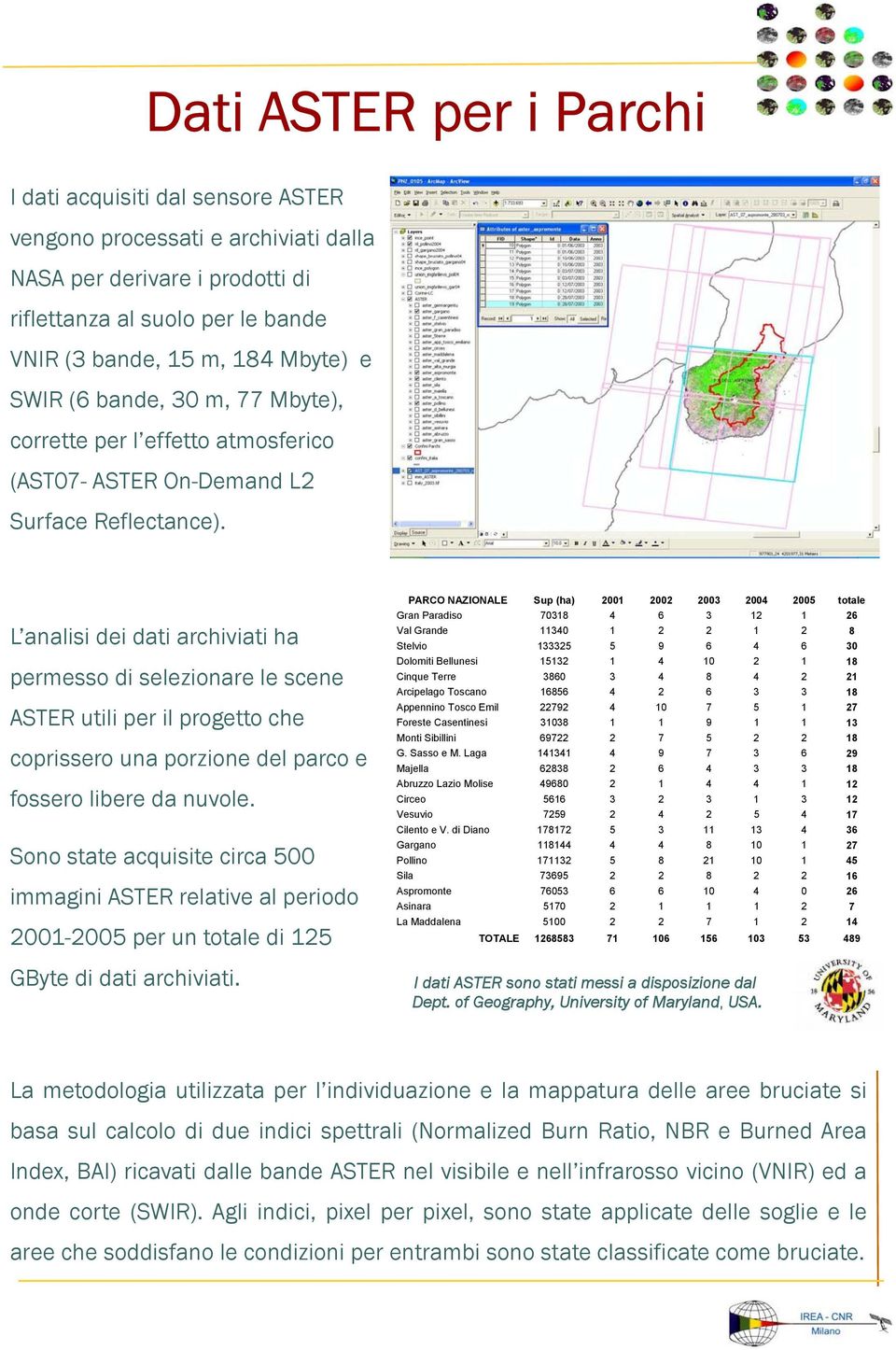 L analisi dei dati archiviati ha permesso di selezionare le scene ASTER utili per il progetto che coprissero una porzione del parco e fossero libere da nuvole.