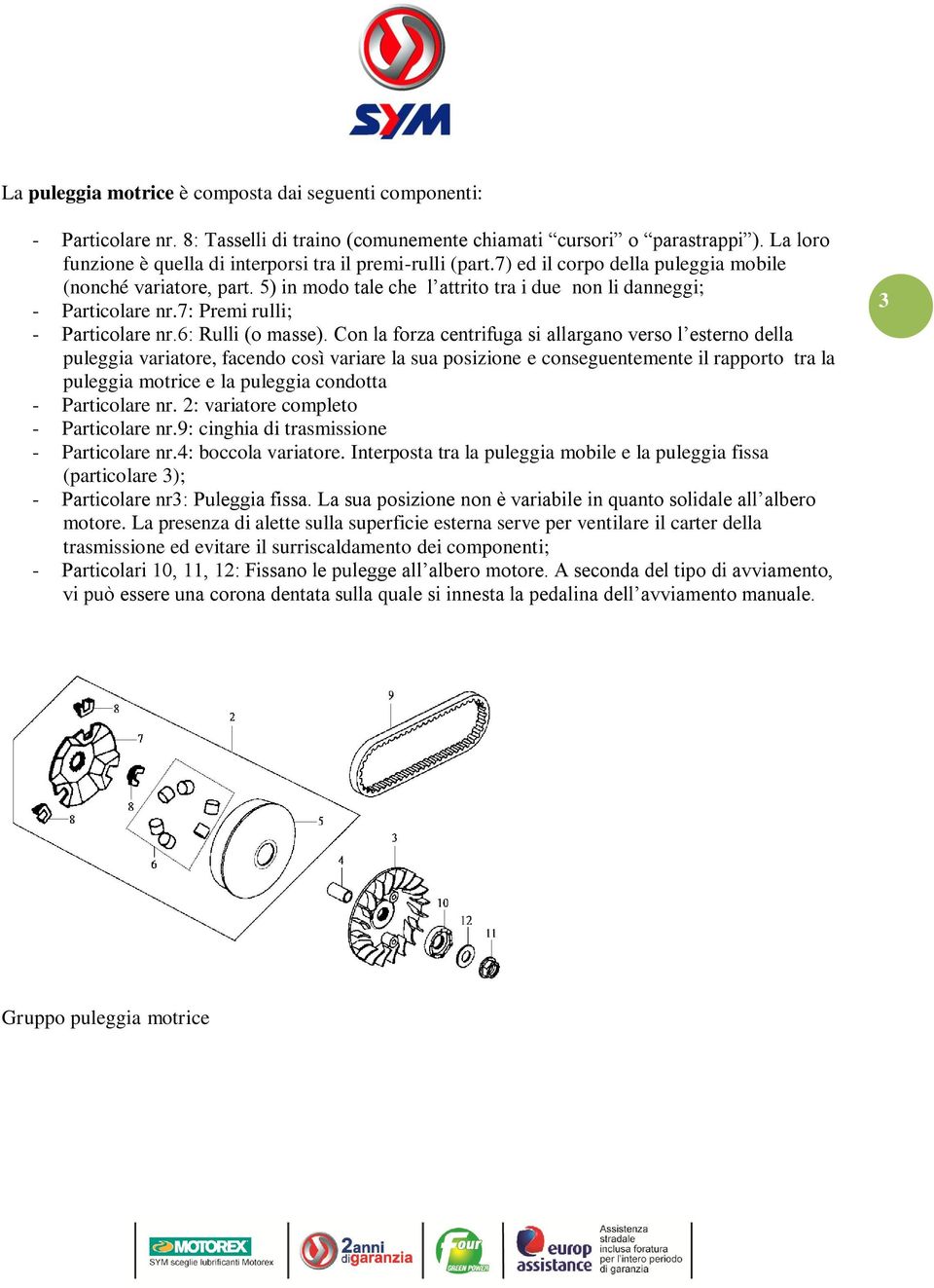 5) in modo tale che l attrito tra i due non li danneggi; - Particolare nr.7: Premi rulli; - Particolare nr.6: Rulli (o masse).