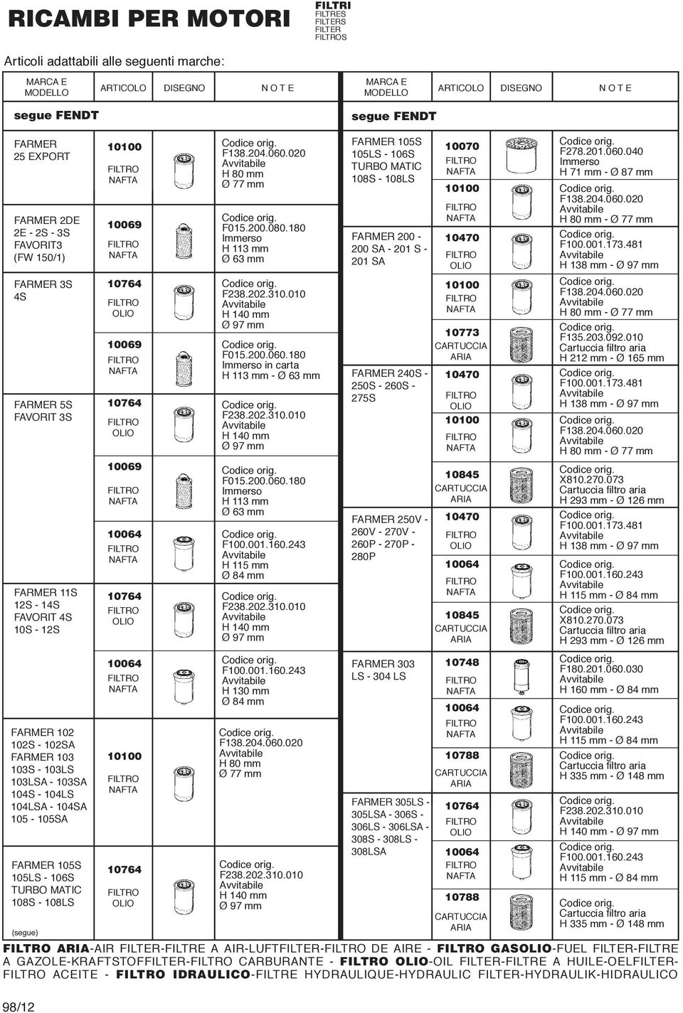FILTRE HYDRAULIQUEHYDRAULIC HYDRAULIKH 98/12 10100 10069 F015.200.080.180 H 113 mm Ø 63 mm 10764 F238.202.310.010 10069 10764 10069 F015.200.060.180 in carta H 113 mm Ø 63 mm F238.202.310.010 F015.