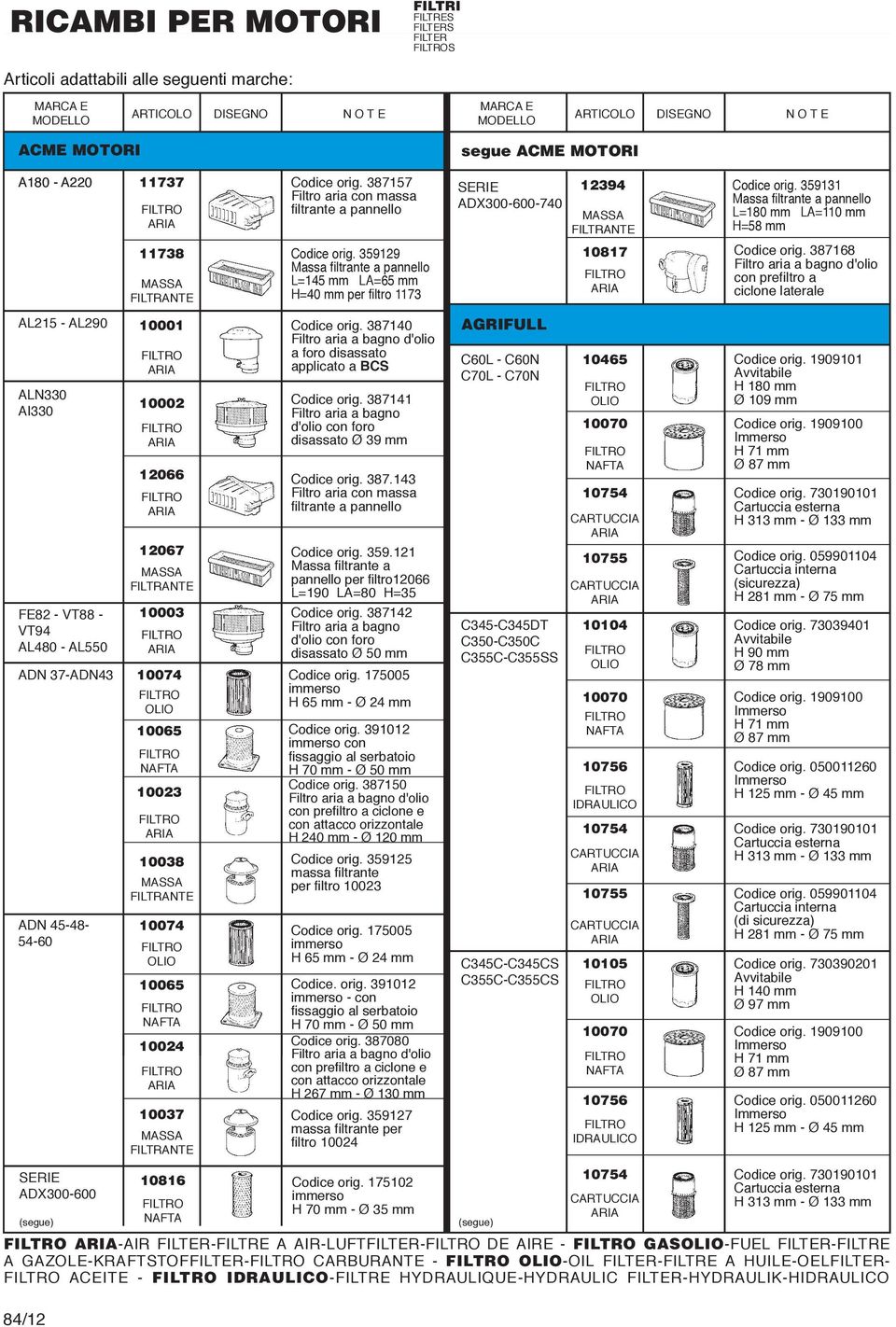 applicato a BCS ALN330 AI330 FE82 VT88 VT94 AL480 AL550 ADN 37ADN43 ADN 4548 5460 SERIE ADX300600 10002 387141 Filtro aria a bagno d'olio con foro disassato Ø 39 mm 12066 387.