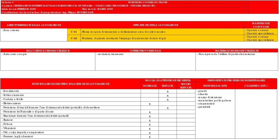 UTILIZZATE - Autocarro con gru - recinzioni, transenne - Non si prevede l utilizzo di particolari sostanze SOGLIA DI ATTENZIONE RICHIESTA INDIVIDUAZIONE DEI PRINCIPALI RISCHI DI LAVORAZIONE MOLTO