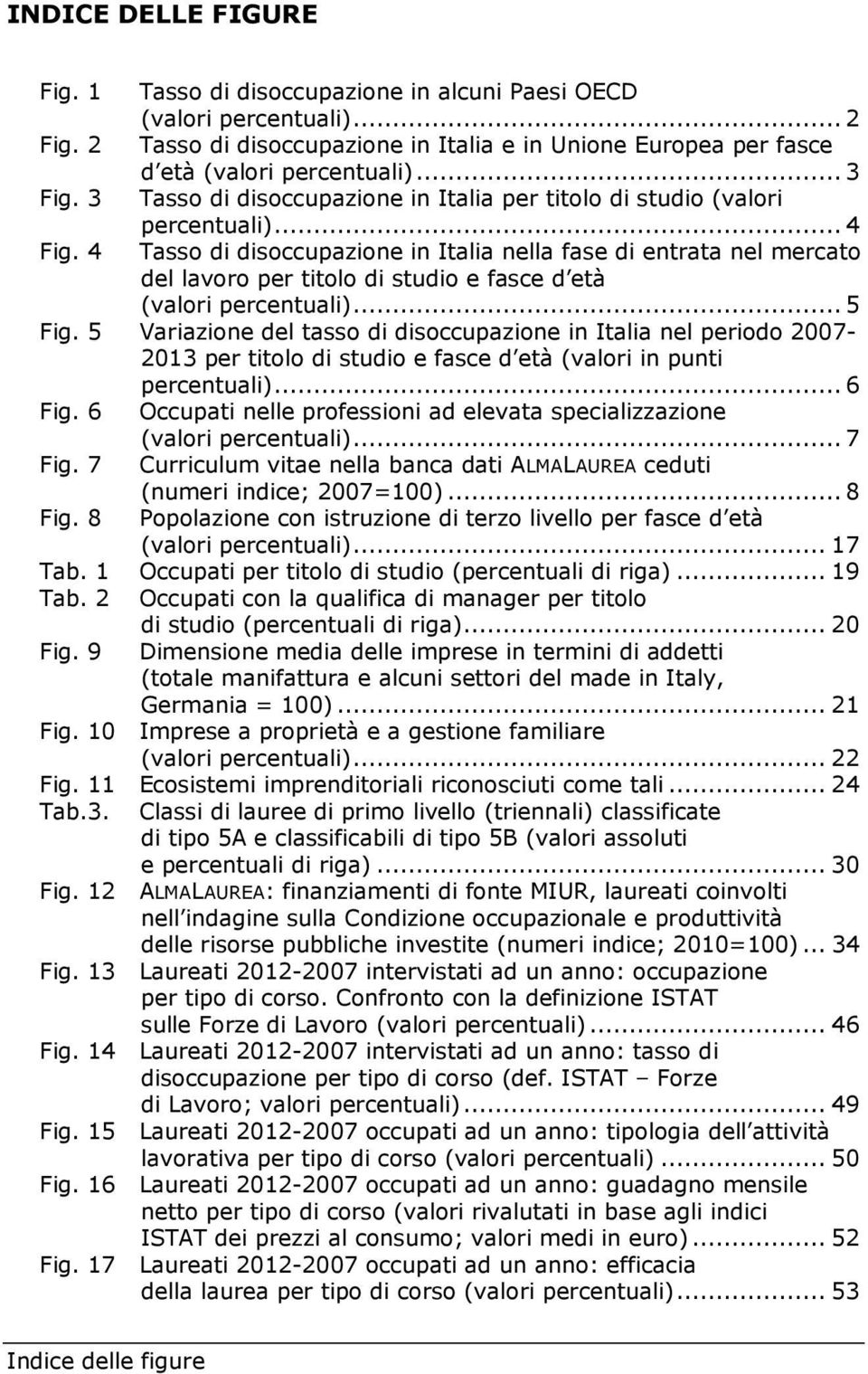 4 Tasso di disoccupazione in Italia nella fase di entrata nel mercato del lavoro per titolo di studio e fasce d età (valori percentuali)... 5 Fig.