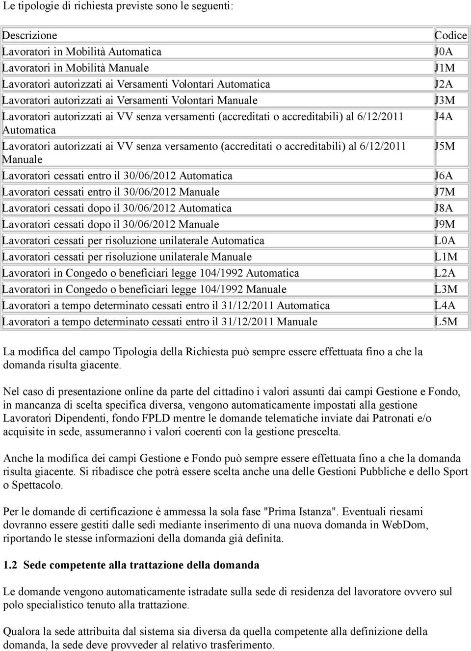 (accreditati o accreditabili) al 6/12/2011 Manuale Lavoratori cessati entro il 30/06/2012 Automatica Lavoratori cessati entro il 30/06/2012 Manuale Lavoratori cessati dopo il 30/06/2012 Automatica