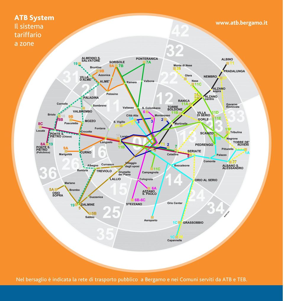 rete di trasporto pubblico a